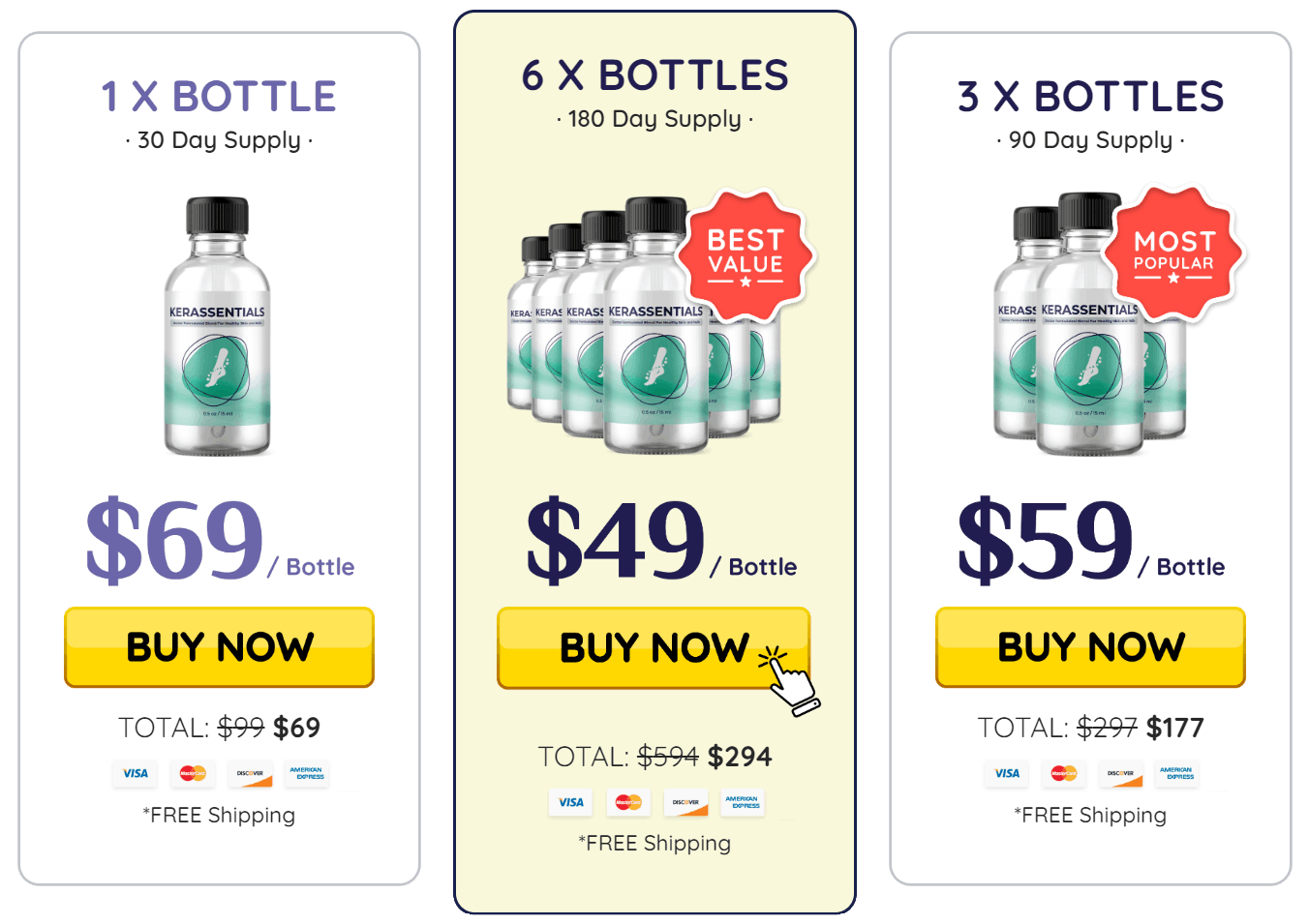 Kerassentials.com price